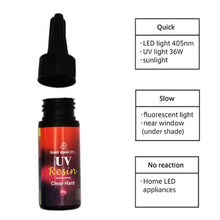Load image into Gallery viewer, UV Clear Finish Glue Quick Drying Glue Fishing Chemical Accessories