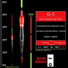 Load image into Gallery viewer, 2021 New Big Carp Fishing Floats And Outdoors Fishing Rods Float Spring/Summer High Sensitivity Striped-Bass Outdoor Accessories
