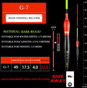 2021 New Big Carp Fishing Floats And Outdoors Fishing Rods Float Spring/Summer High Sensitivity Striped-Bass Outdoor Accessories
