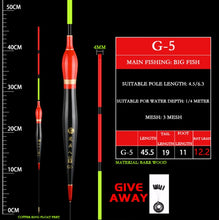 Load image into Gallery viewer, 2021 New Big Carp Fishing Floats And Outdoors Fishing Rods Float Spring/Summer High Sensitivity Striped-Bass Outdoor Accessories