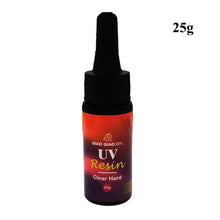 Load image into Gallery viewer, 60g UV clear Finish glue combo thin &amp; thick instant cure super clear UV glue fly tying quick drying glue fly fishing