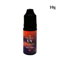 Load image into Gallery viewer, 60g UV clear Finish glue combo thin &amp; thick instant cure super clear UV glue fly tying quick drying glue fly fishing